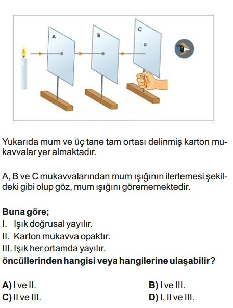 Question Image