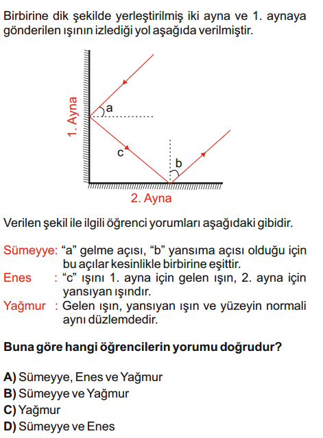 Question Image