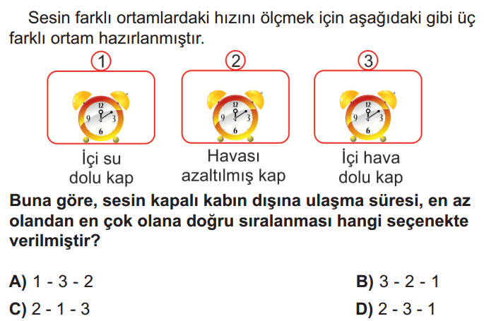 Question Image