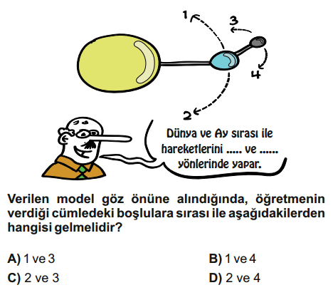 Question Image