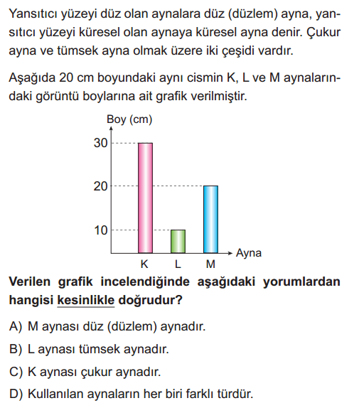 Question Image