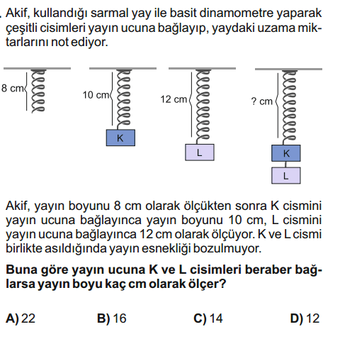 Question Image