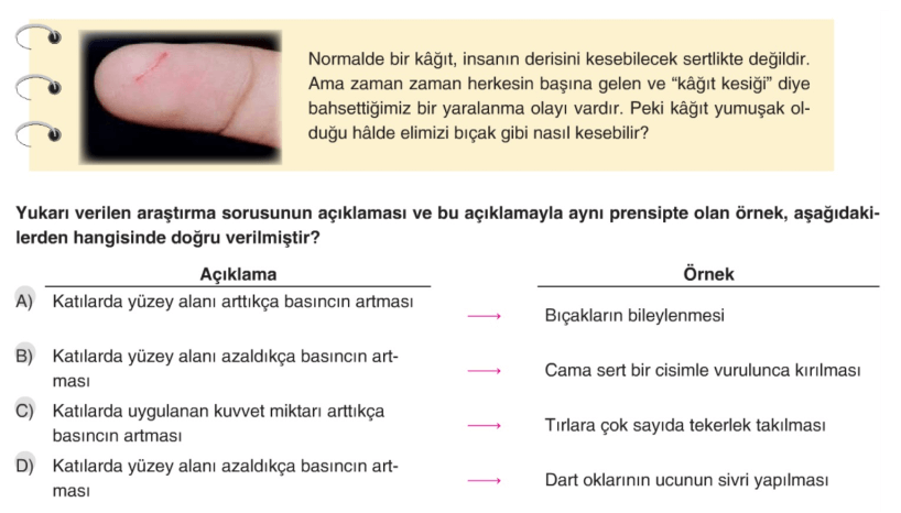 Question Image