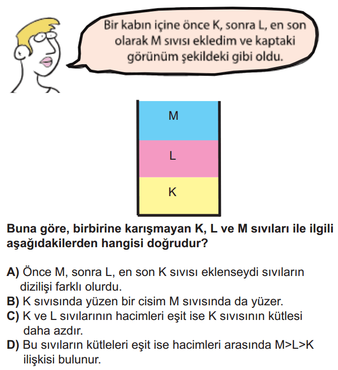 Question Image