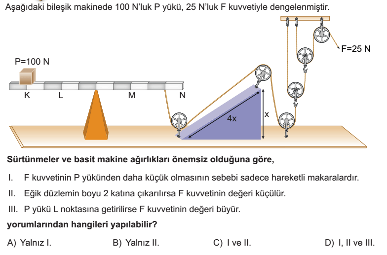 Question Image