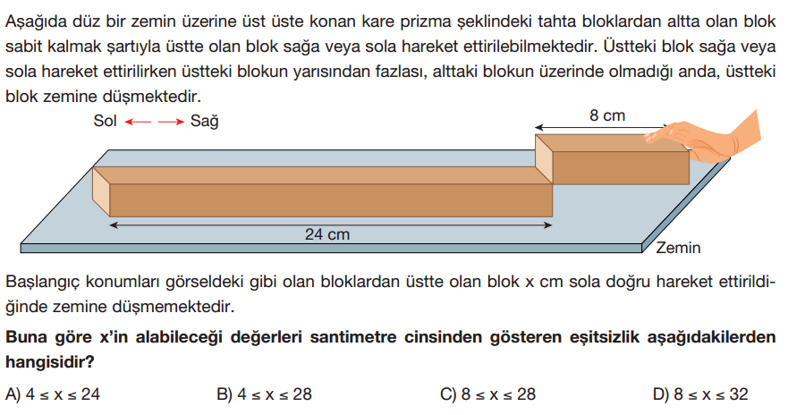 Question Image