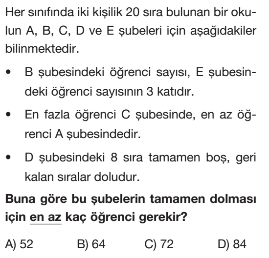 Question Image
