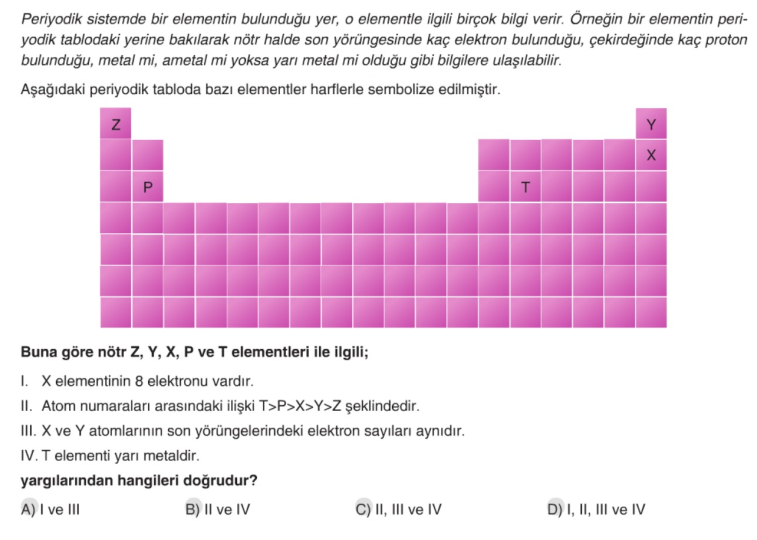 Question Image