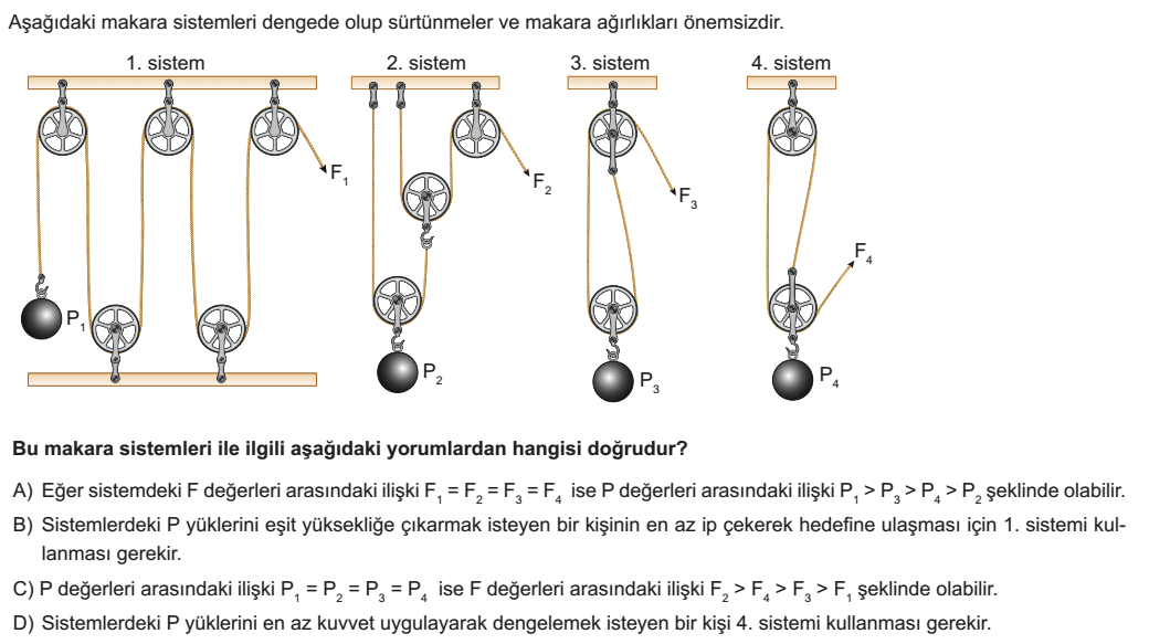 Question Image