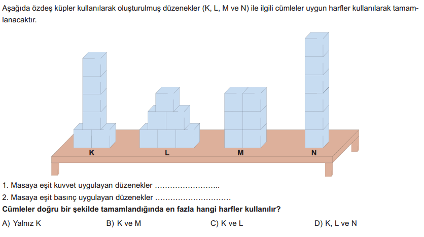 Question Image