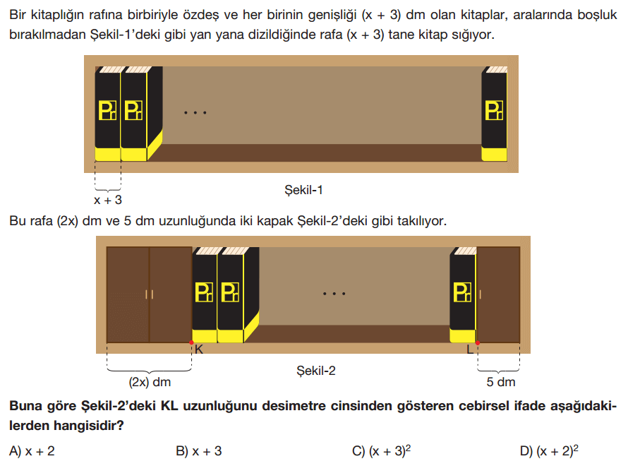Question Image