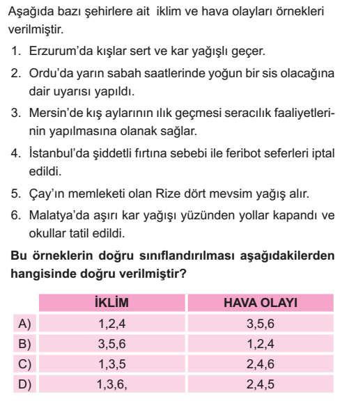 Question Image