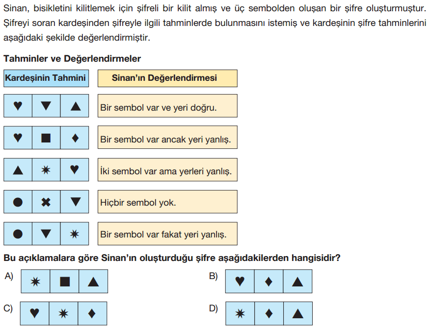 Question Image