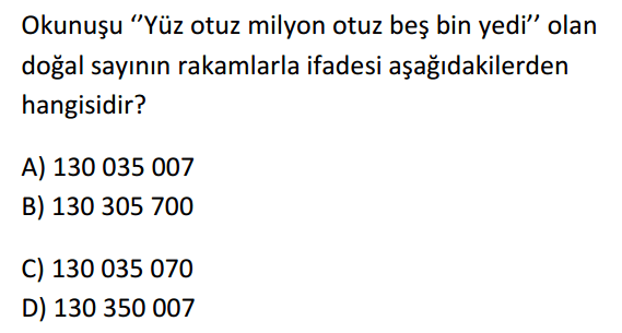 Question Image