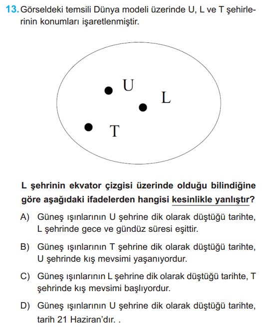 Question Image