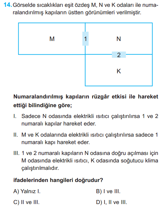Question Image