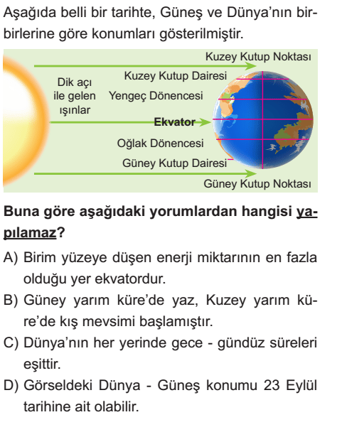 Question Image