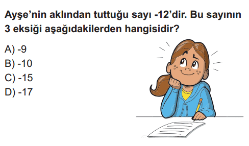 Question Image