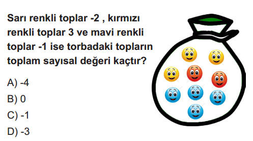 Question Image