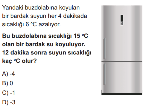 Question Image