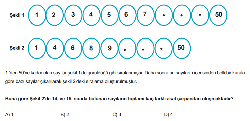 Question Image
