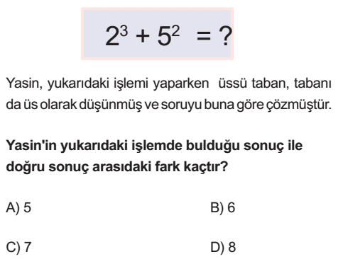 Question Image