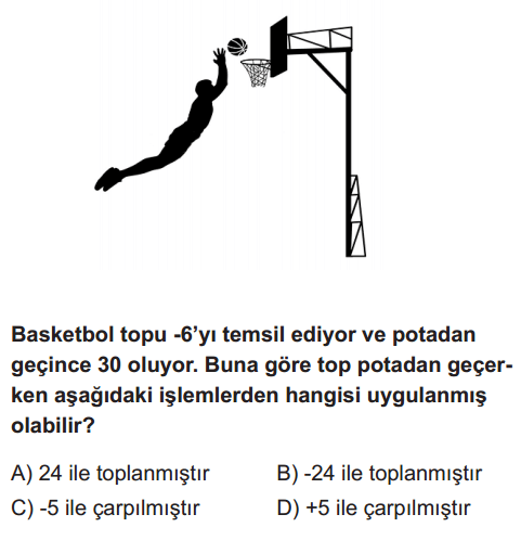 Question Image