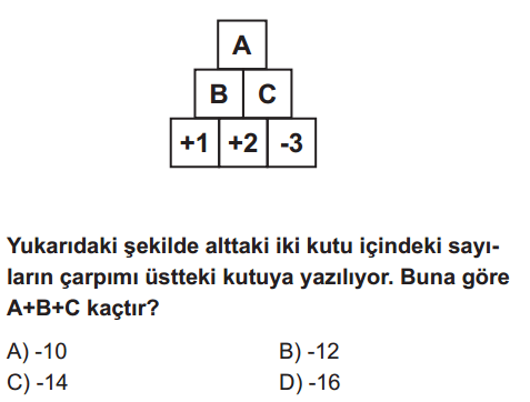 Question Image