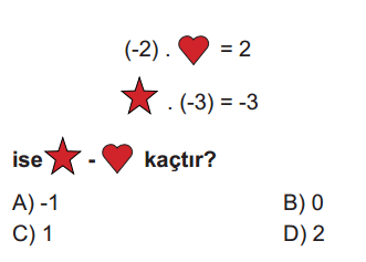 Question Image
