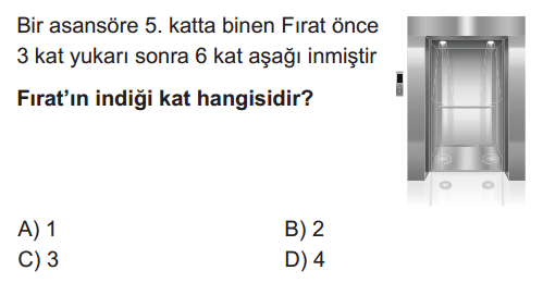 Question Image